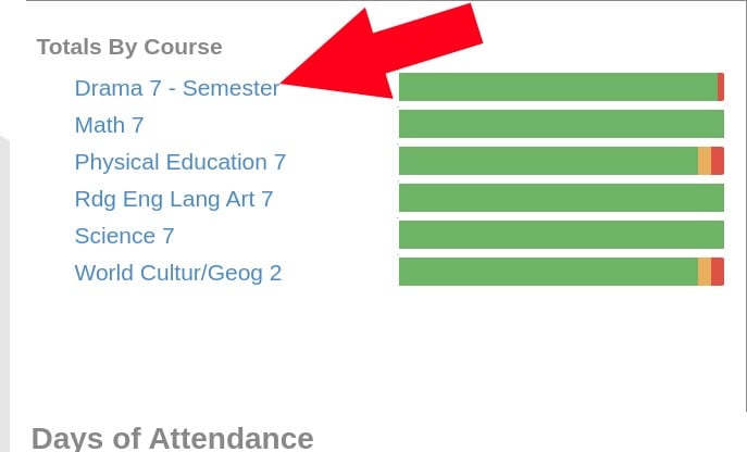 Attendance 2 date.jpg