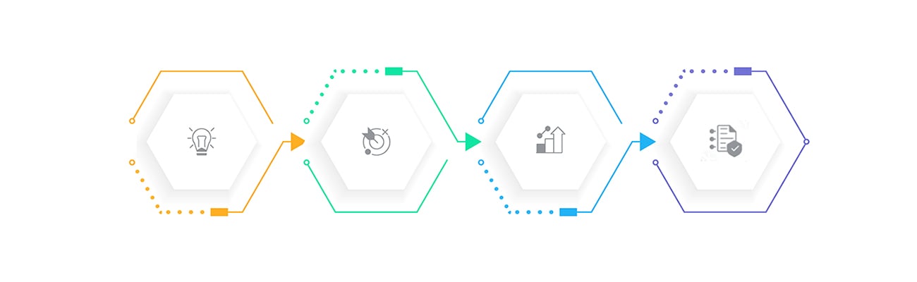 lifecycle or process sample illustration